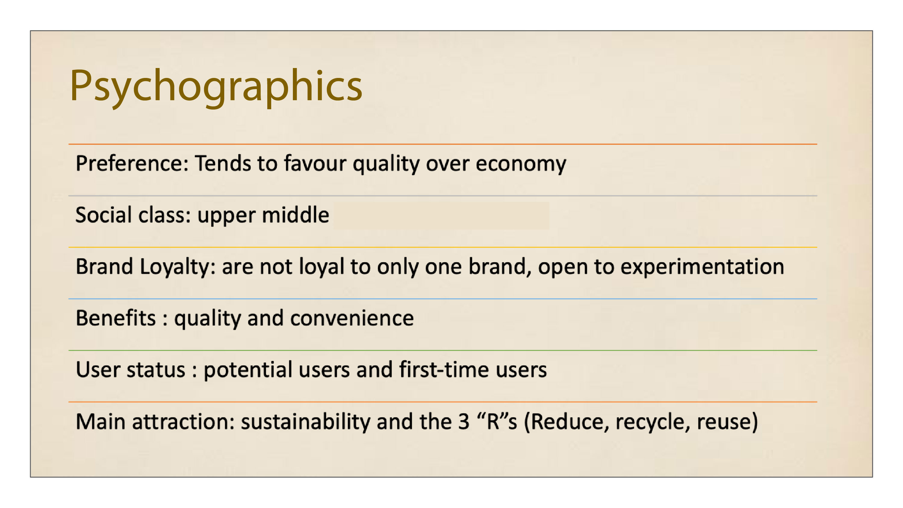 natural and artistic